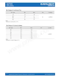 EAPL3020WA3 Datasheet Page 4