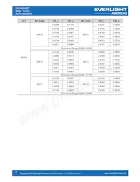 EAPL3020WA3 Datasheet Pagina 7