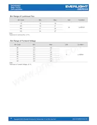 EAPL3020WA4 Datasheet Page 4