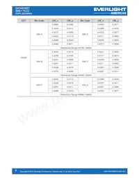 EAPL3020WA4 데이터 시트 페이지 6