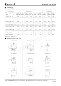 EYL-GMFA265AR Datenblatt Seite 2