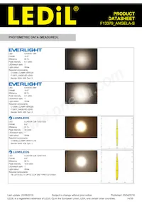 F13379_ANGELA-S Datenblatt Seite 14