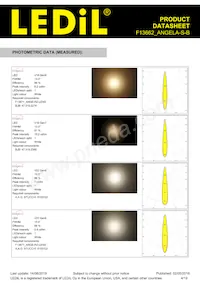 F13662_ANGELA-S-B Datenblatt Seite 4