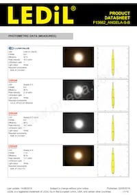 F13662_ANGELA-S-B Datenblatt Seite 11