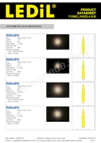 F13662_ANGELA-S-B Datasheet Pagina 12