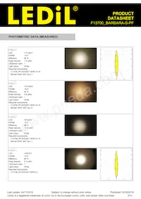 F13700_BARBARA-S-PF Datasheet Page 3