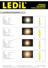 F13700_BARBARA-S-PF Datasheet Page 4