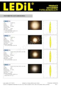 F13700_BARBARA-S-PF Datasheet Page 6