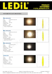 F13700_BARBARA-S-PF Datasheet Pagina 7