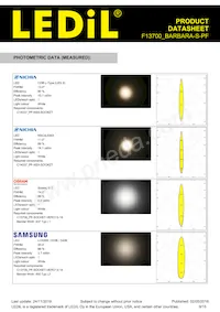 F13700_BARBARA-S-PF Datasheet Page 9