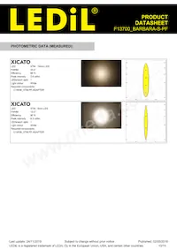 F13700_BARBARA-S-PF Datasheet Pagina 10