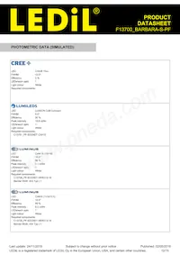 F13700_BARBARA-S-PF Datasheet Pagina 12