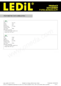 F13700_BARBARA-S-PF Datasheet Page 14