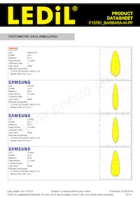 F13701_BARBARA-W-PF Datasheet Pagina 12