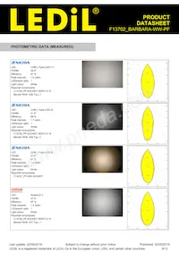 F13702_BARBARA-WW-PF Datasheet Page 8