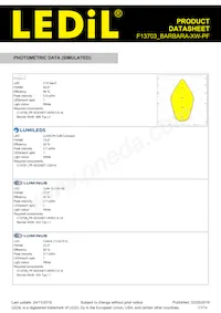 F13703_BARBARA-XW-PF Datasheet Page 11