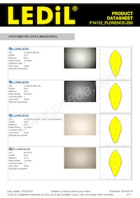 F14112_FLORENCE-Z60 Datasheet Pagina 5