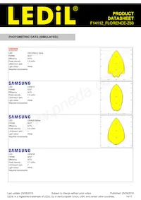 F14112_FLORENCE-Z60 Datasheet Pagina 14