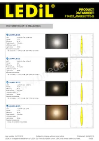 F14532_ANGELETTE-S Datasheet Pagina 13