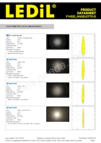 F14532_ANGELETTE-S Datasheet Pagina 18