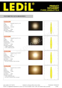 F14532_ANGELETTE-S Datasheet Pagina 20