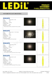 F14532_ANGELETTE-S Datasheet Pagina 23