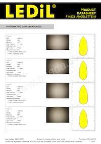 F14533_ANGELETTE-M Datasheet Pagina 5