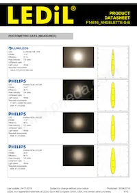 F14616_ANGELETTE-S-B Datasheet Page 6