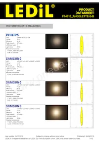 F14616_ANGELETTE-S-B Datasheet Page 7