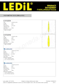 F14616_ANGELETTE-S-B Datasheet Pagina 10