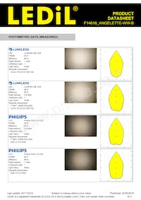 F14618_ANGELETTE-WW-B Datasheet Pagina 6