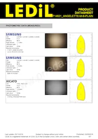 F14621_ANGELETTE-M-B-PLAIN Datasheet Pagina 5