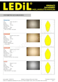 F14622_ANGELETTE-WW-PLAIN Datenblatt Seite 12