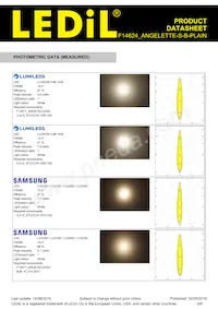 F14624_ANGELETTE-S-B-PLAIN Datasheet Page 5