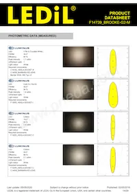 F14739_BROOKE-G2-M Datenblatt Seite 14