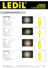 F14739_BROOKE-G2-M Datenblatt Seite 19