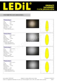 F14739_BROOKE-G2-M Datenblatt Seite 20