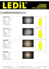 F14739_BROOKE-G2-M Datenblatt Seite 21