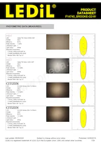 F14740_BROOKE-G2-W Datasheet Pagina 7