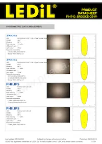 F14740_BROOKE-G2-W Datenblatt Seite 17