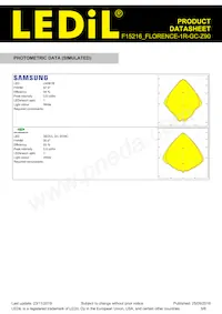 F15216_FLORENCE-1R-GC-Z90 Datasheet Pagina 5