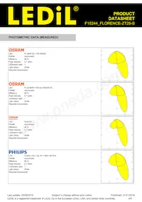 F15244_FLORENCE-ZT25-S Datasheet Page 4