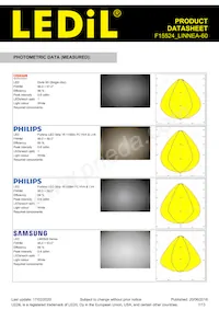 F15524_LINNEA-60 Datasheet Pagina 7