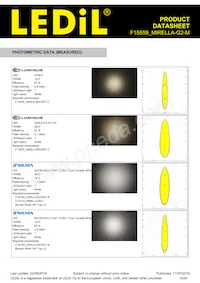 F15559_MIRELLA-G2-M Datasheet Page 14