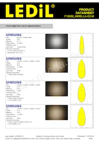 F15559_MIRELLA-G2-M Datasheet Page 18