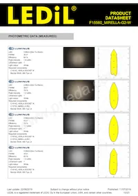 F15560_MIRELLA-G2-W Datasheet Pagina 12