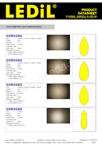 F15560_MIRELLA-G2-W Datasheet Pagina 18