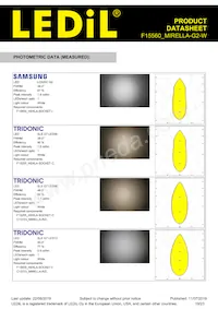 F15560_MIRELLA-G2-W Datasheet Pagina 19