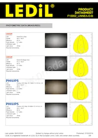 F15952_LINNEA-O-B Datasheet Pagina 5