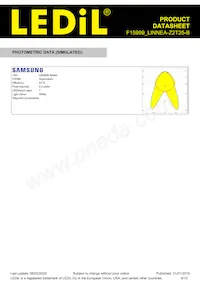 F15999_LINNEA-Z2T25-B Datasheet Page 9